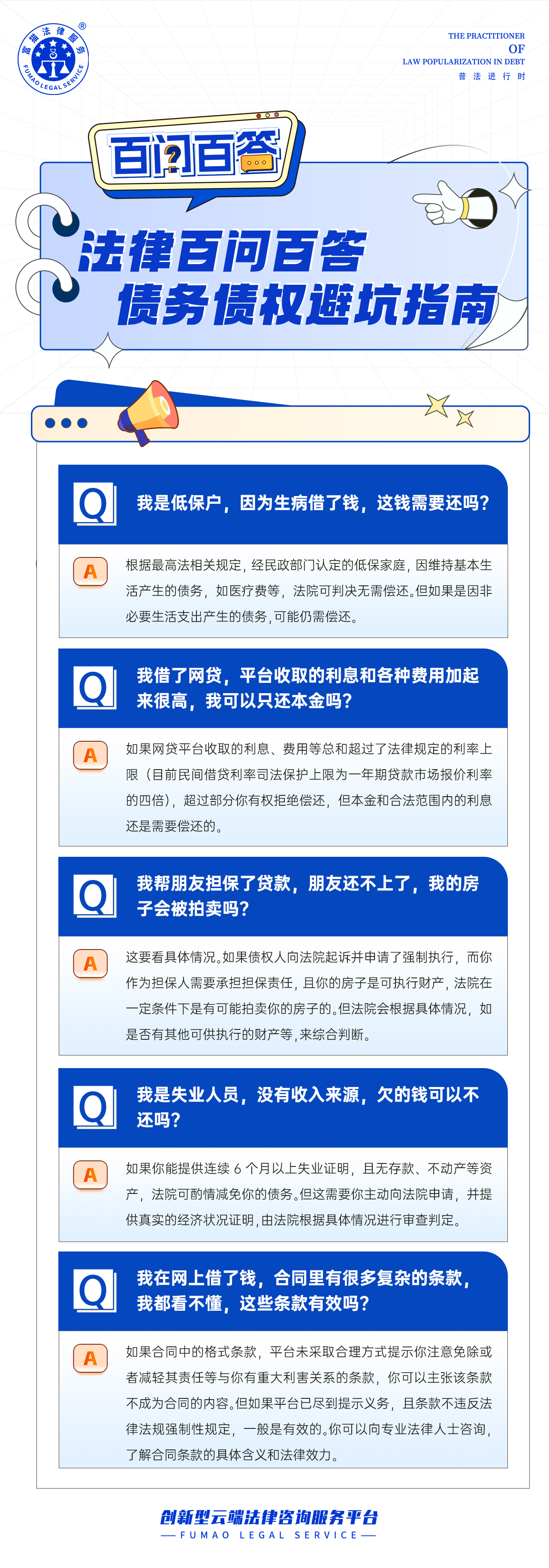 富貓法務：債務債權(quán)避坑指南